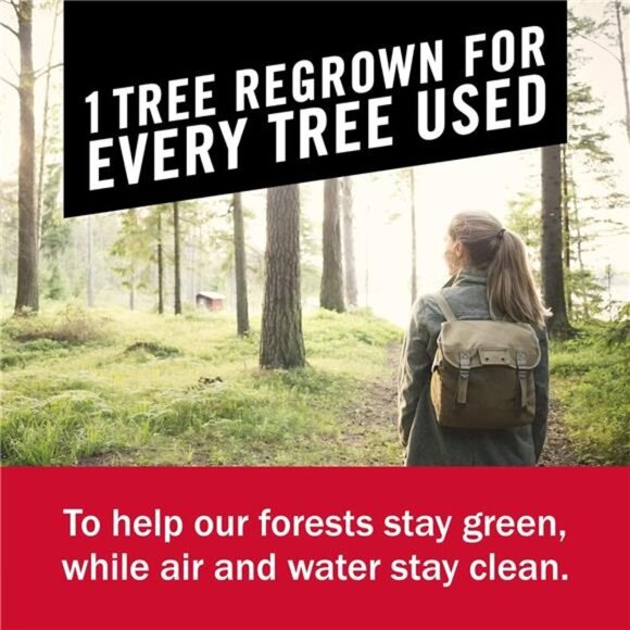 Tear-A-Square Paper Towels, 16 Double Rolls = 32 Regular Rolls, 3 Sheet Sizes - Picture 6 of 7